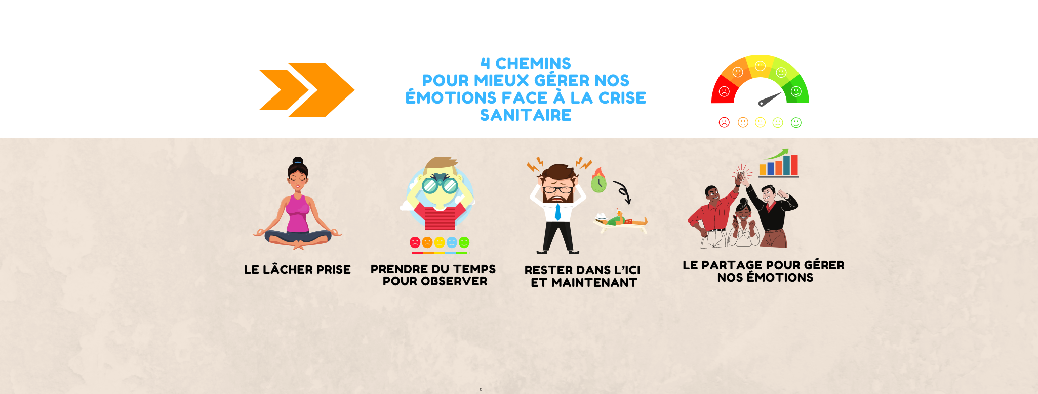 Gérer nos émotions face une crise sanitaire